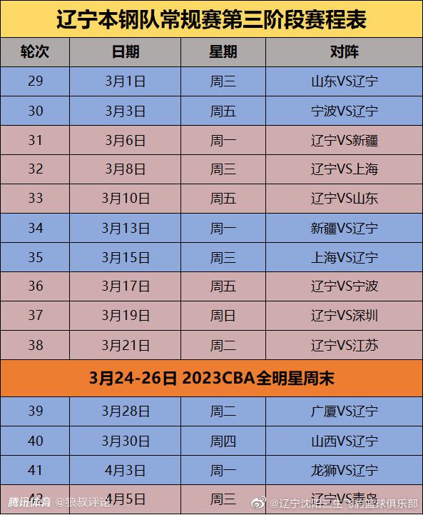 在赛季初的时候，由于妻子怀孕，他的状态并没有很好，但是在对阵那不勒斯的比赛中改变了态度，取得了精彩的进球与助攻，并一直将状态延续至今。